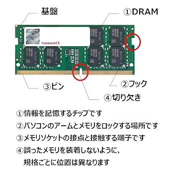 【新品未開封】W・S PASTER PC 64g 4個セット Amazon | Transcend ノートPC用 PC4-19200(DDR4-2400) 8GB 1.2V